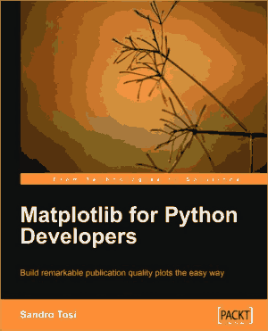 Matplotlib for Python Developers