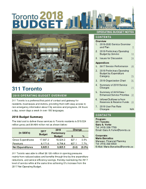 Sample Call Centre Operating Budget Template