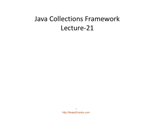 Java Collection Framework – Java Lecture 21