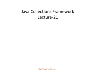 Java Collections Framework – Java Lecture 22, Java Programming Tutorial Book
