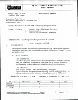 Quality Management System Audit Report Template