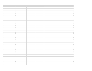 Electronic Payroll Journal Template