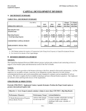 Capital Development Division Business Budget Summary Template