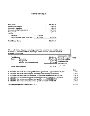Sample Business Budget Template