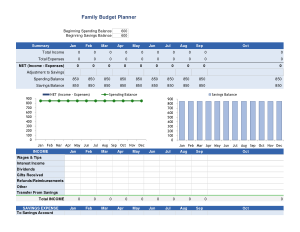 Free Download PDF Books, Family Budget Spread Sheet Template