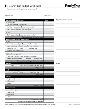 Family Trip Budget Worksheet Template