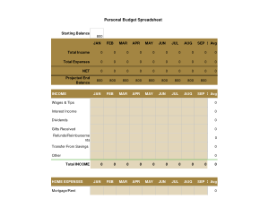 Sample Family Budget Spread Sheet Template
