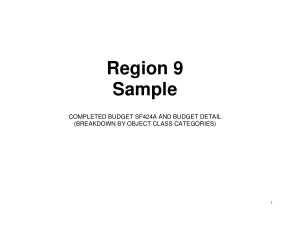 Complete Budget Detail Summary Template