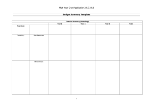 Free Download PDF Books, Multi Year Sample Budget Summary Template
