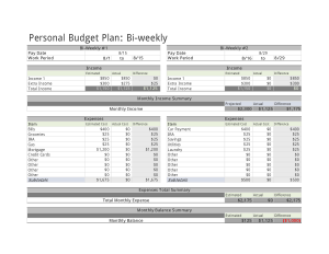 Biweekly Personal Budget Plan Template