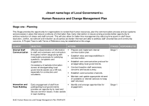 Human Resources Change Management Plan Template