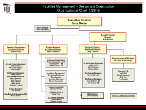 Faculty Management Construction Organizational Chart Template