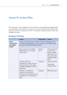 Construction Strategic Action Plan Template