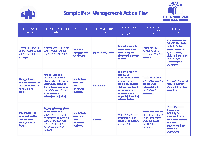 Pest Management Action Plan Template