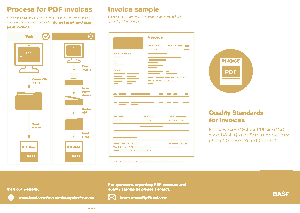 Free Download PDF Books, Sample Blank Invoice Free Template