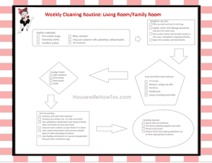 Free Download PDF Books, Cleaning Chore Chart Template