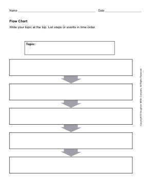 Example of Flowchart Template