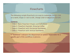 Flowchart Power Point Template