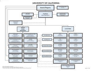 California University Organization Chart Template
