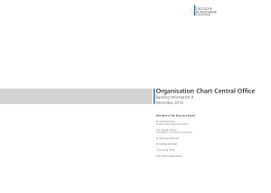 Central Office Organizational Chart Template