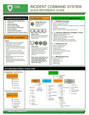 Incident Command Organizational Chart Example Template