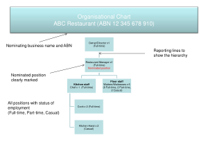 Organisational Chart For Restaurant Business Template