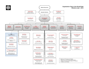 Organization Chart For World Bank Template