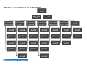 Organizational Chart Of The National Public Health Laboratory Template