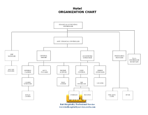 Restaurant Human Resources Organizational Chart Template