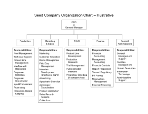 Seed Company Organization Chart Powerpoint Template