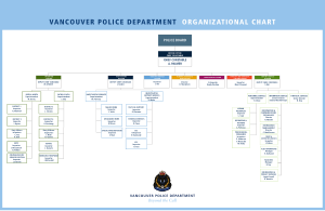 Vancouver Police Department Organizational Chart Template