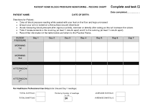 Blood Pressure Monitoring Chart Template