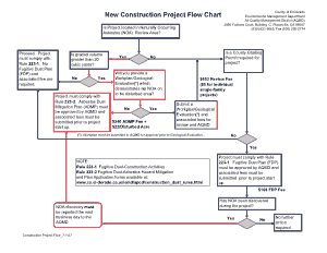 Construction Project Chart Template