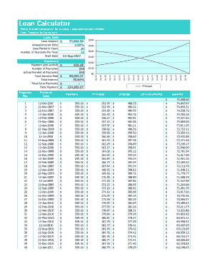 Loan Calculator Chart Template