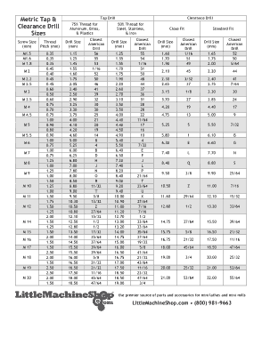 Metric Tap Clearance Drill Sizes Chart Template