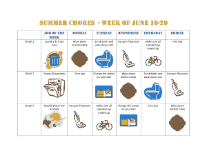 Summer Chore Chart Template