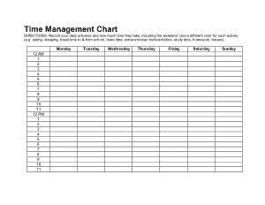 Free Download PDF Books, Daily Time Management Chart Template