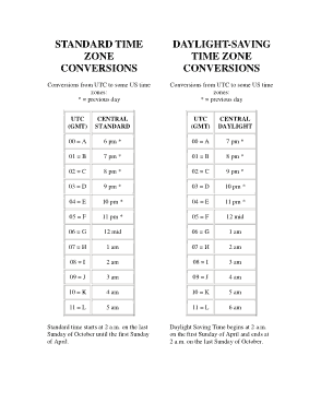 Free Download PDF Books, Time Zone Conversion Chart Template