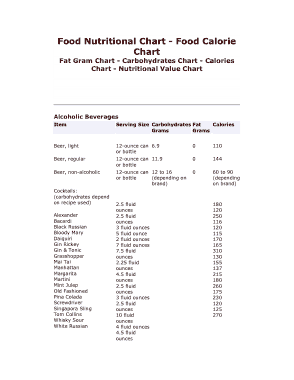 Free Download PDF Books, Food Nutritional Chart and Food Calorie Chart Template