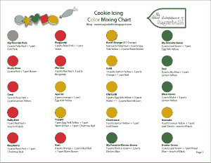 Mixing Food Coloring Chart Template