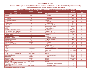 Free Download PDF Books, Potassium Rich Food Chart Template