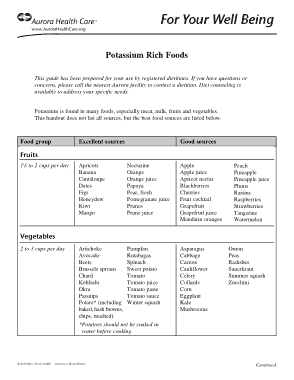 Potassium Rich Foods Chart Template