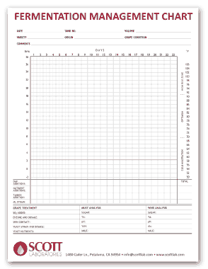 Free Download PDF Books, Fermentation Management Chart Sample Template