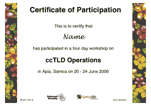 Certificate of Workshop Participation Template
