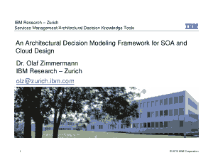 Architecture Decision Log Template