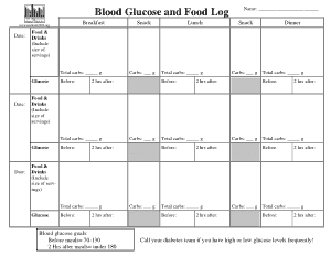 Blood Glucose and Food Log Template