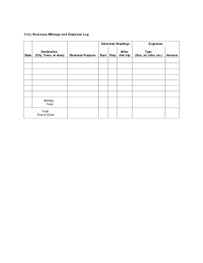 Business Mileage and Expense Log Template