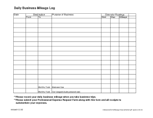 Daily Business Mileage Log Template