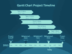 Gantt Chart Project PowerPoint Template