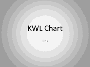 KWL Chart PowerPoint Template